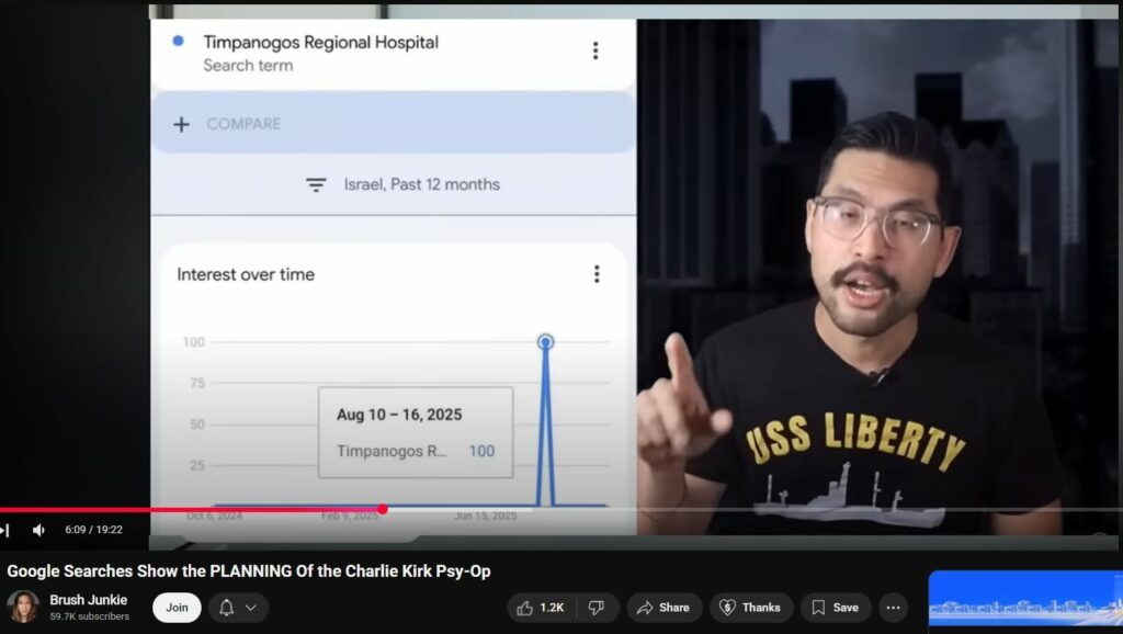 Significant Netmatria - Google Trends shows odd related searches predated RE Karlie Chirk Shoahting Hoax