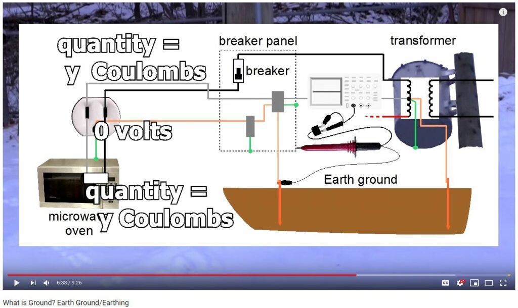 WyeDeltaGettingShortedOut